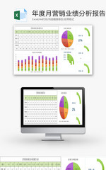 销业绩分析报告表excel模板