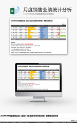 销售业绩统计自动迷你条形图EXCEL模板