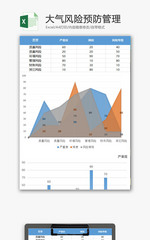 大气风险预防管理excel表模板