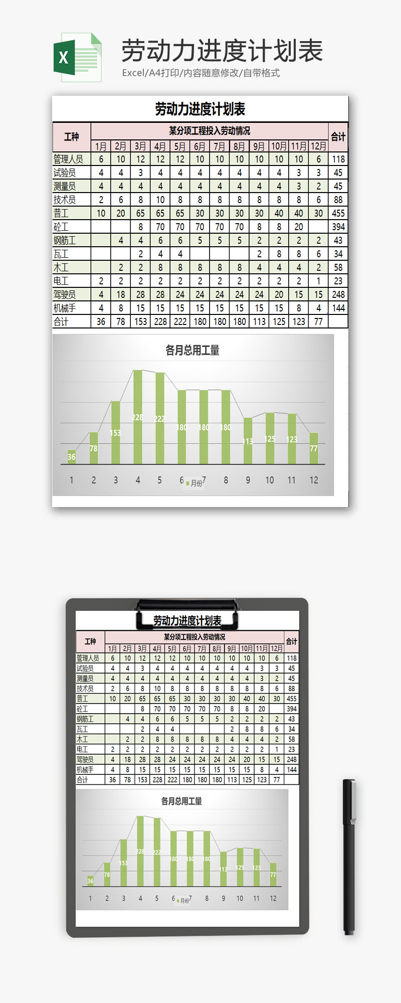 劳动力进度计划表excel模板