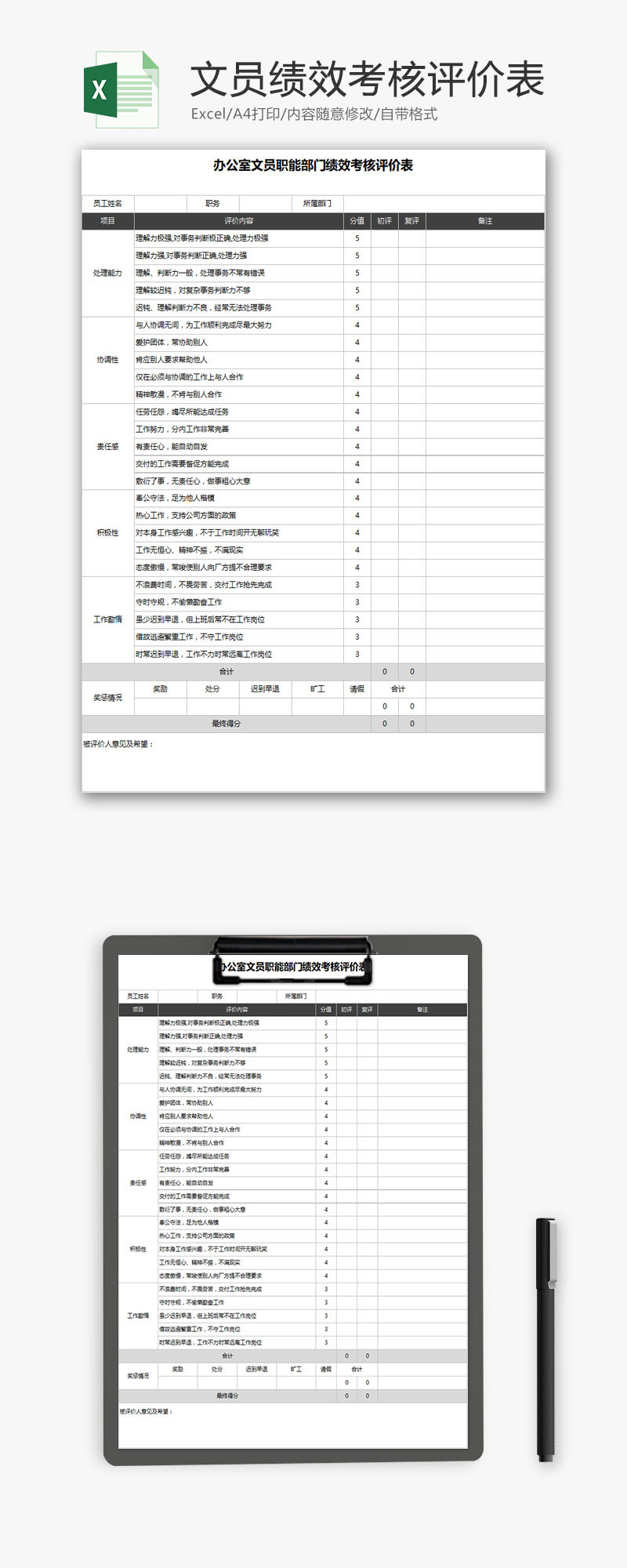 文员职能部门绩效考核评价表EXCEL模板