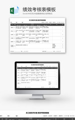 员工绩效评价表绩效考核表EXCEL模板