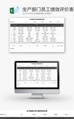 制造部门员工绩效考核评价表EXCEL模板