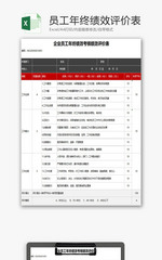 员工年终绩效考核绩效评价表EXCEL模板