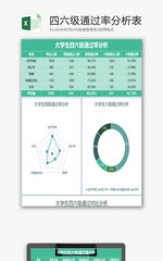 大学生四六级通过率分析表EXCEL模板