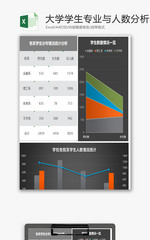 大学学生专业与人数分析excel表格模板