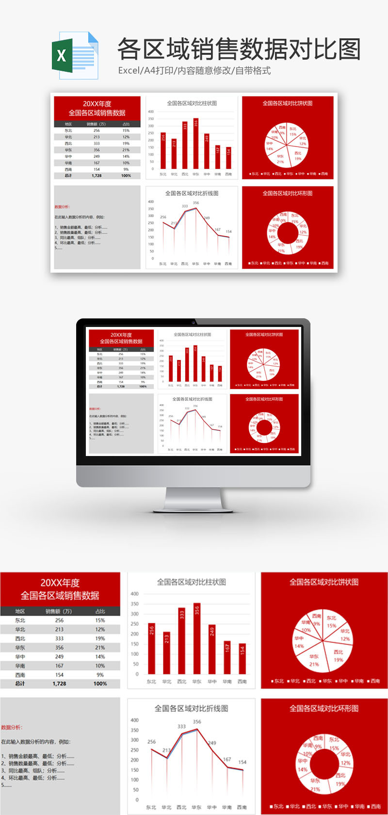 全国各区域销售数据对比图EXCEL模板