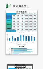 培训收支表Excel模板