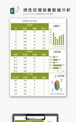 绿色纹理销售数据分析总结表excel模板