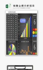 黑色年度销售业绩分析报告excel模板
