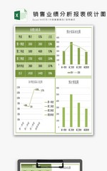 销售业绩分析报表统计图Excel模板