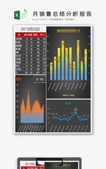 房地产月销售总结分析报告Excel模板