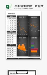 黑色年中销售数据分析报表Excel模板