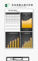 各地销售业绩分析表excel模板.