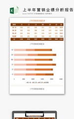 上半年营销业绩分析报告表Excel模板