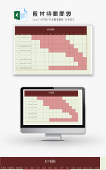 程甘特图图表Excel模板