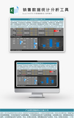 产品销售数据统计分析工具Excel模板