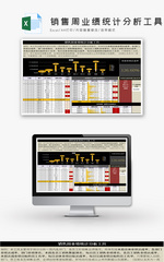 销售周业绩统计分析工具Excel模板