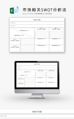 市场相关SWOT分析法Excel模板