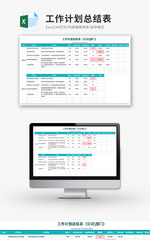 公司或部门工作计划总结表Excel模板