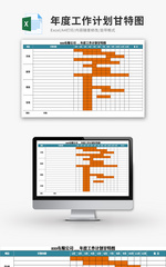 年度工作计划甘特图Excel模板