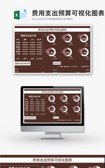 费用支出预算可视化图表Excel模板