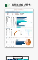 招聘数据分析报表Excel模板