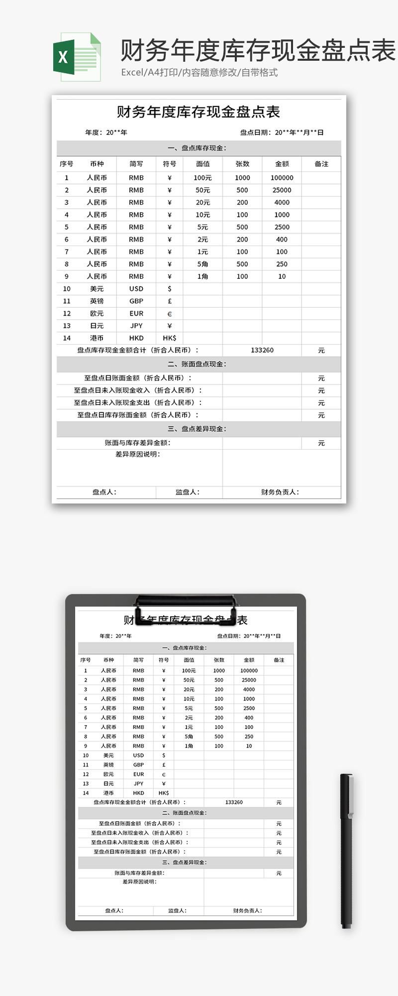 财务年度库存现金盘点表Excel模板-免费excel表格模板下载-千库网