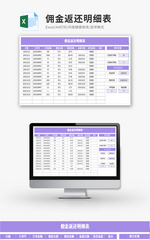 佣金返还明细表Excel模板