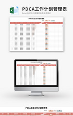 PDCA年度工作计划管理表Excel模板