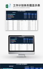 工作计划条形图显示表Excel模板
