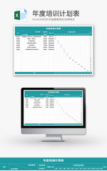 年度培训计划表Excel模板