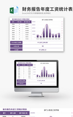 财务报告年度工资统计图Excel模板