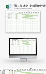 周工作计划甘特图统计表Excel模板
