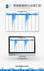 营销分析数据统计业绩汇报Excel模板