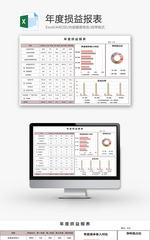 年度损益报表Excel模板