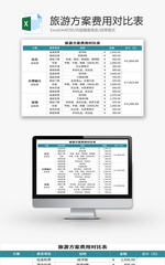 旅游方案费用对比表Excel模板