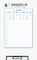 销售数据统计表Excel模板