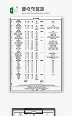 装修预算表Excel模板