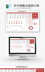 年中销售业绩统计表Excel模板