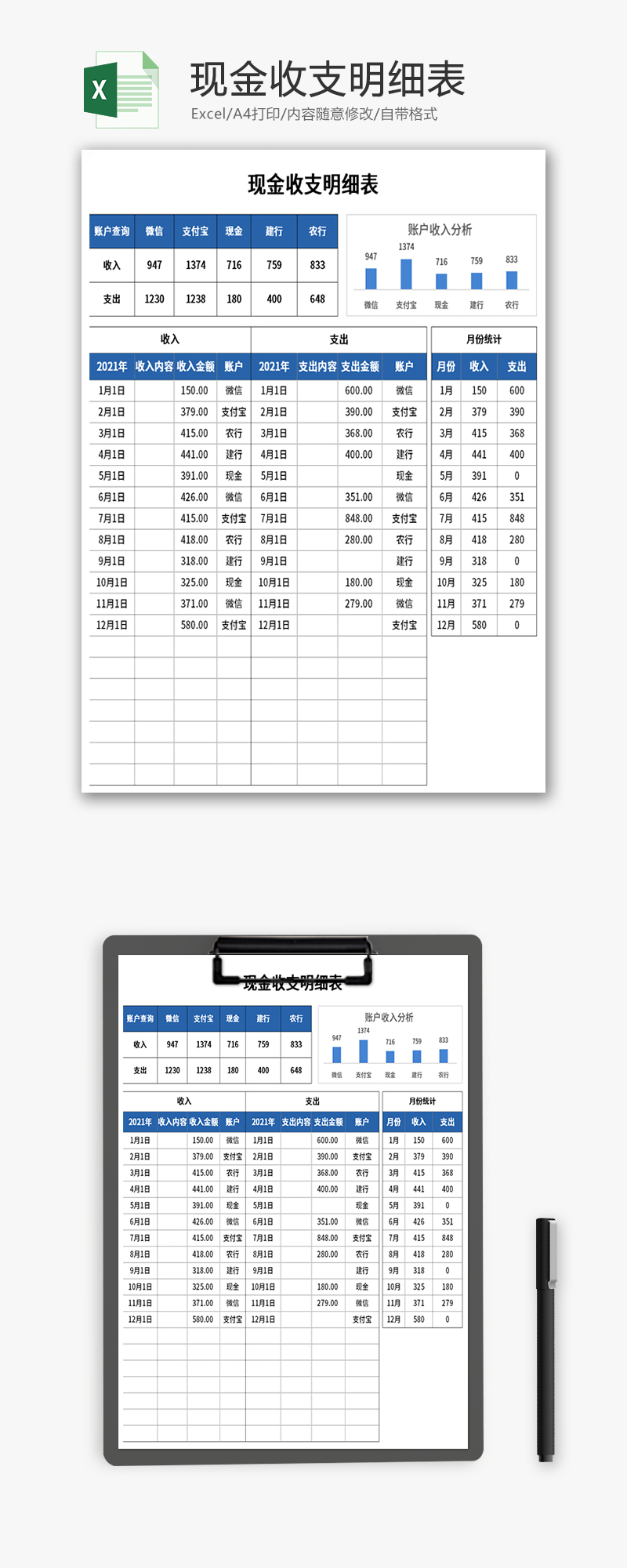 现金收支明细表Excel模板-免费excel表格模板下载-千库网