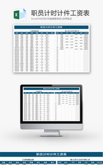 职员计时计件工资表Excel模板