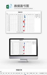 数据盈亏图Excel模板