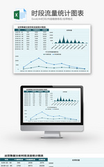 数据分析时段流量统计图表Excel模板
