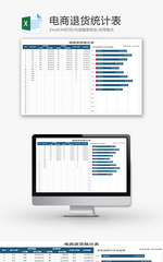 电商退货统计表Excel模板