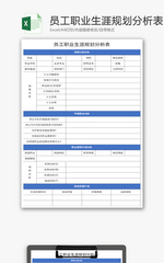 员工职业生涯规划分析表Excel模板