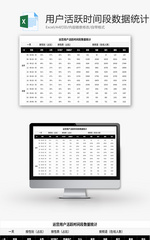 运营用户活跃时间段数据统计Excel模板