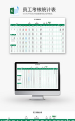 员工考核统计表Excel模板