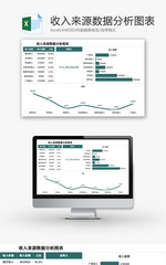 收入来源数据分析图表Excel模板