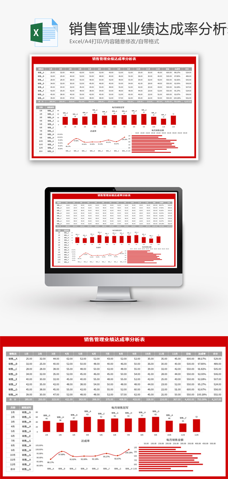 销售管理业绩达成率分析表excel模板免费下载 办公简历模板 千库网 简历编号